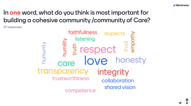 On the final day of HubFest 2024, participants discussed the qualities needed to build a cohesive community.